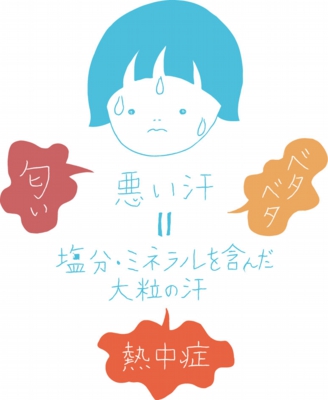 いい汗と悪い汗と