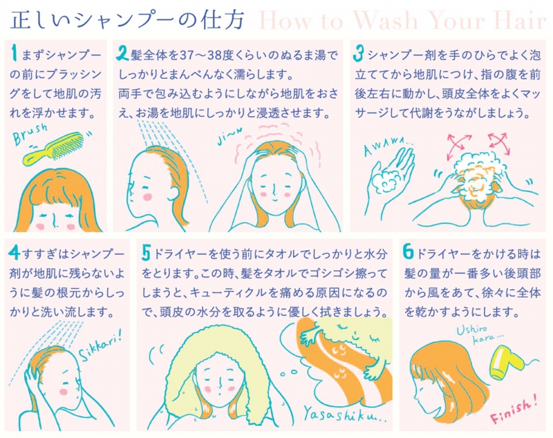 正しいシャンプーの仕方